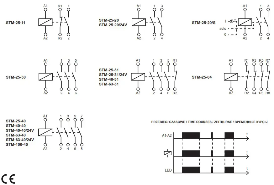 ZAMEL STM 25 20 S Modular Installation Contactor - CONNECTION
