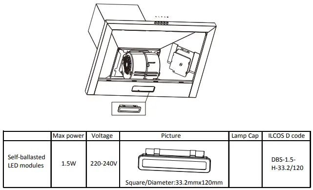 comfee 330194 90cm Canopy Rangehood-fig16