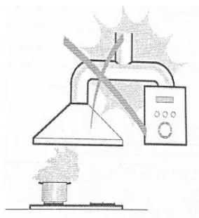 comfee 330194 90cm Canopy Rangehood-fig2