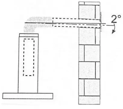comfee 330194 90cm Canopy Rangehood-fig3