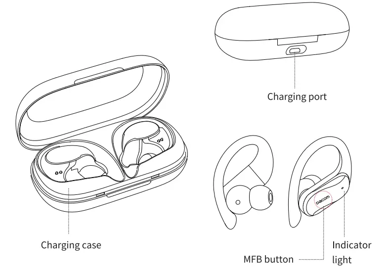dacom Athlete TWS L19 Sport Super Bass TWS Bluetooth Earphone - fig 1