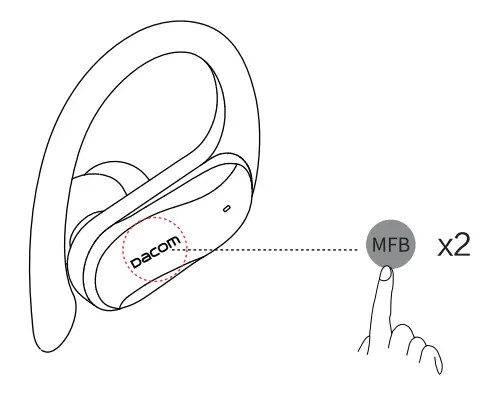 dacom Athlete TWS L19 Sport Super Bass TWS Bluetooth Earphone - fig 11