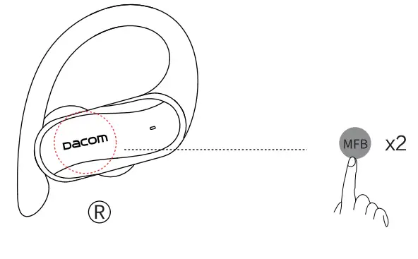 dacom Athlete TWS L19 Sport Super Bass TWS Bluetooth Earphone - fig 12