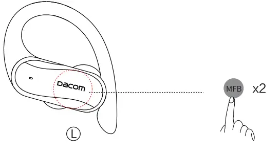 dacom Athlete TWS L19 Sport Super Bass TWS Bluetooth Earphone - fig 13