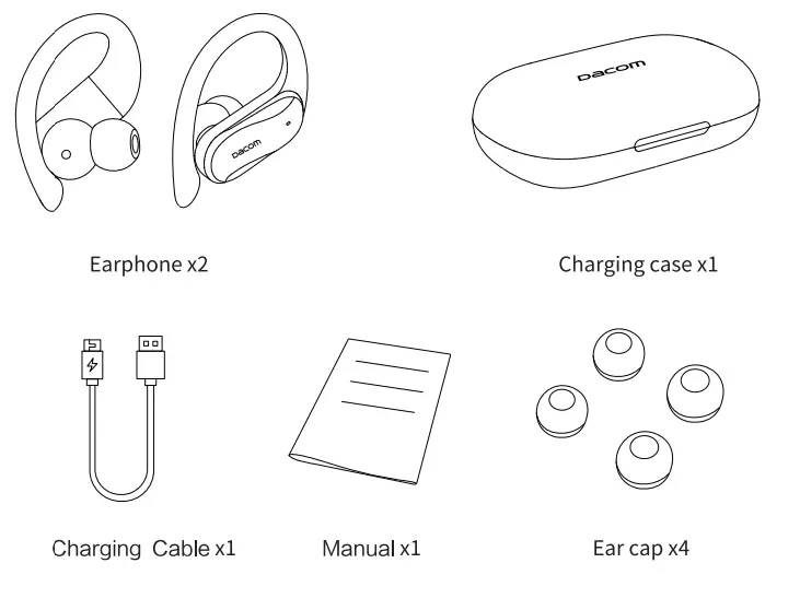 dacom Athlete TWS L19 Sport Super Bass TWS Bluetooth Earphone - fig