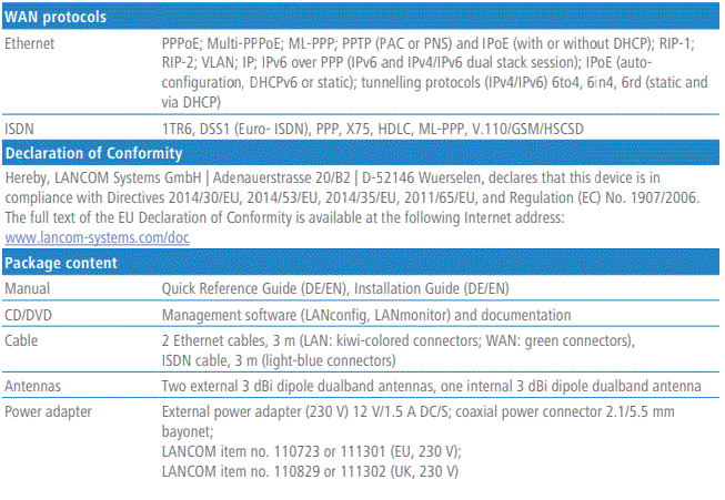 LANCOM SYSTEMS 1781EW Plus Secure Site Connectivity Combined with WiFi 17