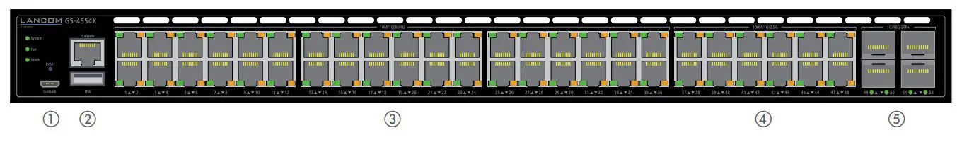 LANCOM-GS-4554X-Stackable-Full-Layer-3-Multi-Gigabit-Access-Switch-fig-1