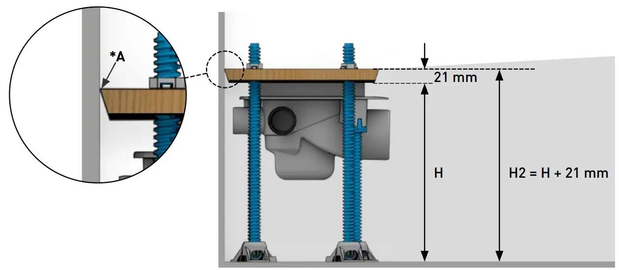vieser 3317350 Line Anchoring Set - Fig 1