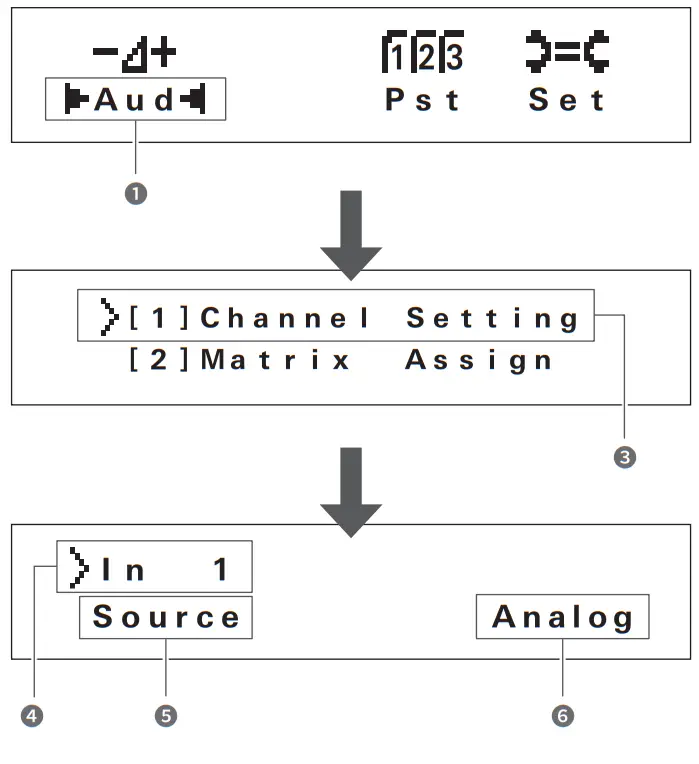 audio technica ATDM 1012 Digital Smart Mixer - Function menu