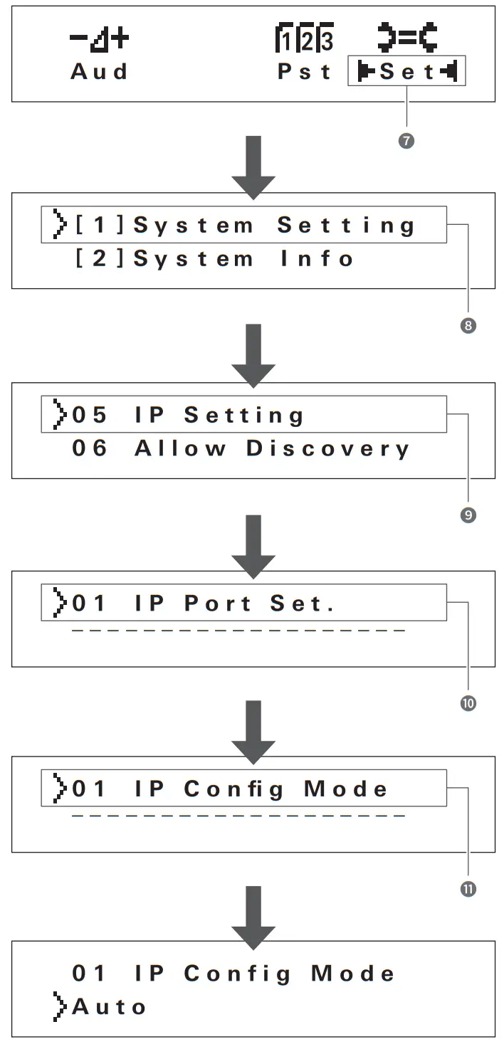 audio technica ATDM 1012 Digital Smart Mixer - IP config