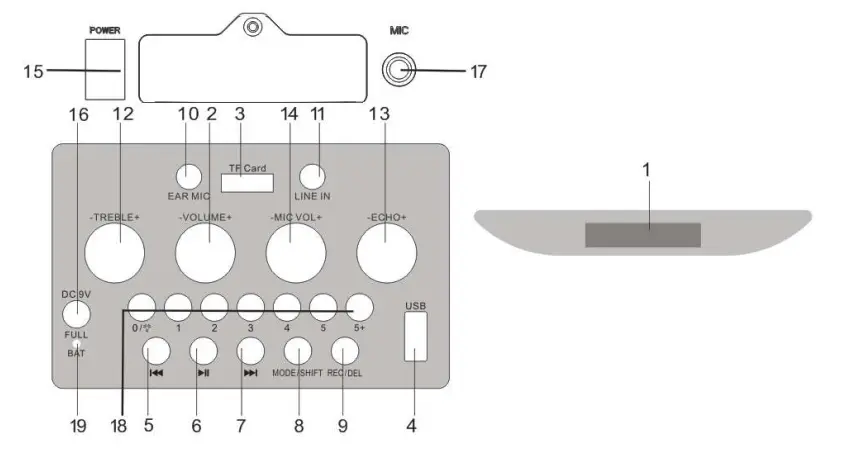 Pyle-PWMA275BT-Portable-Bluetooth-Karaoke-Speaker-Fig-1