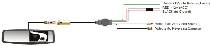 axis JS043K Rearview Mirror MonitorCamera - MIRROR MONITOR CONNECTIONS