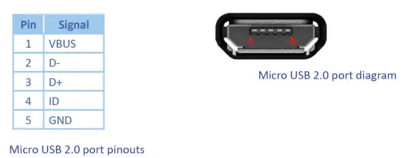 FLEETFLIX AI Plus Pro Dash Camera-10