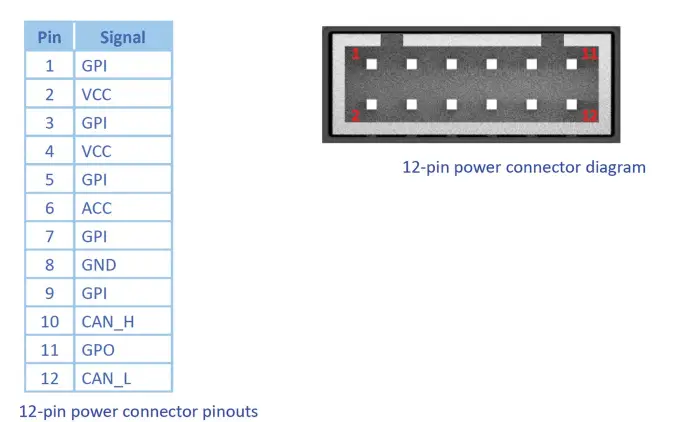 FLEETFLIX AI Plus Pro Dash Camera-13