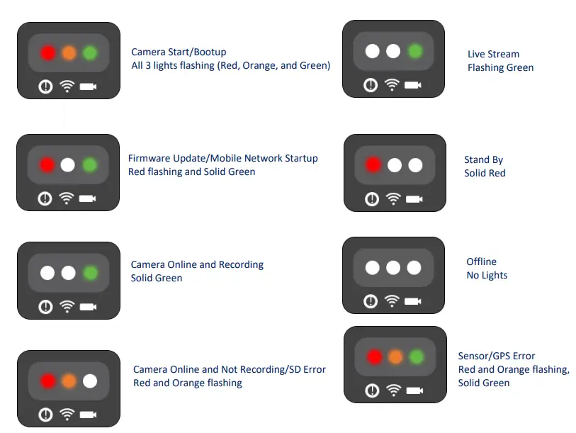 FLEETFLIX AI Plus Pro Dash Camera-14