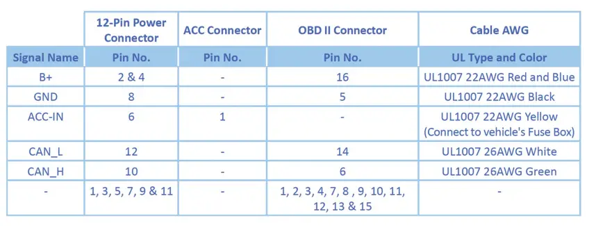 FLEETFLIX AI Plus Pro Dash Camera-34