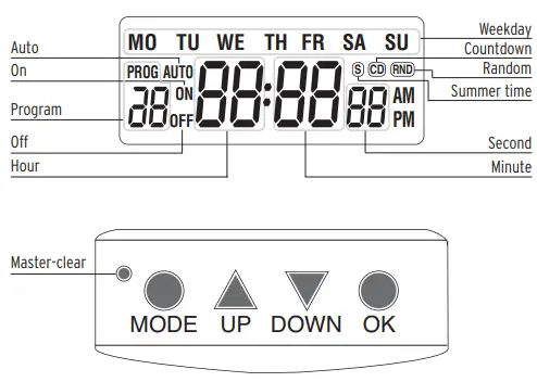 brennenstuhl DT DE Series 7 Day Weekly Timer-1