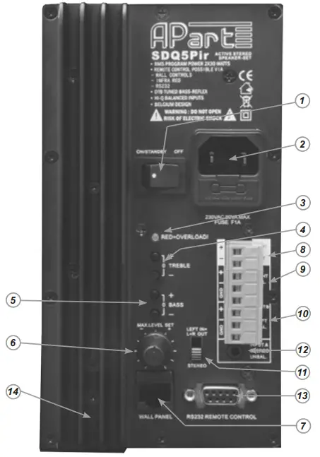 apart 267524 SDQ5Pir Loudspeaker - Rear panel