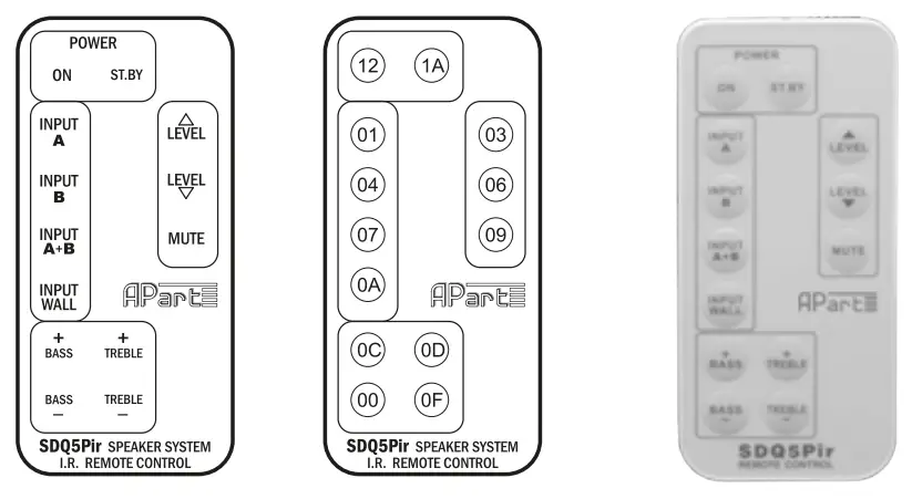 apart 267524 SDQ5Pir Loudspeaker - Rear panel2
