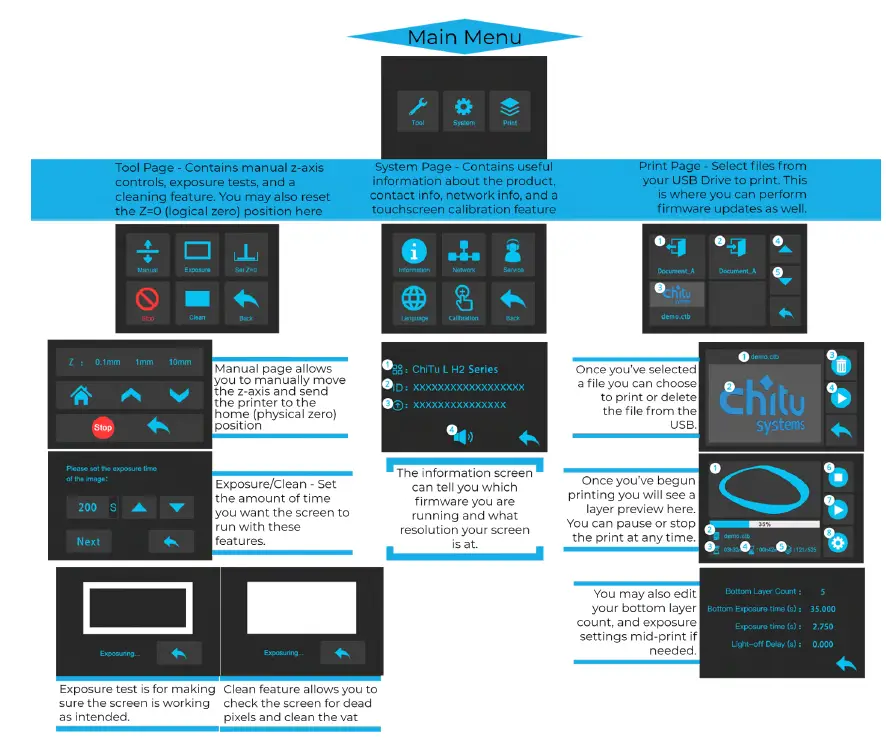 EPAX-3D-X156-15.6-Inch-4K-Color-LCD-3D-Printer-fig-10