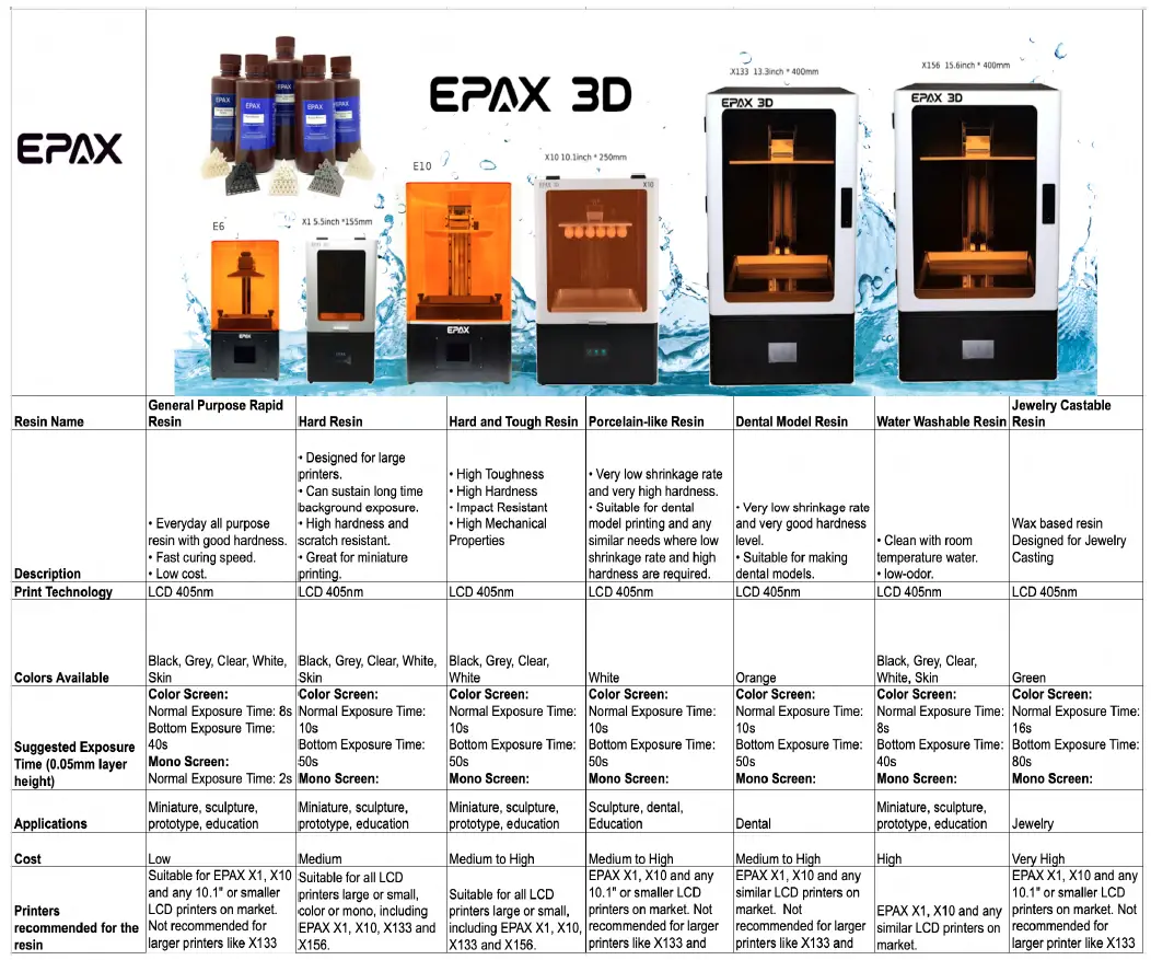 EPAX-3D-X156-15.6-Inch-4K-Color-LCD-3D-Printer-fig-11--