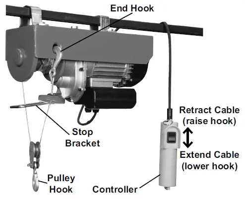 PITTSBURGH-AUTOMOTIVE-62854-Remote-Controlled-Electric-Hoist-FIG-3