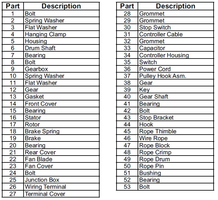 PITTSBURGH-AUTOMOTIVE-62854-Remote-Controlled-Electric-Hoist-FIG-6