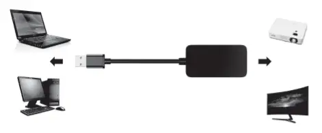 goodway-usb-3.0 to-hdmi-adapter-fig-6