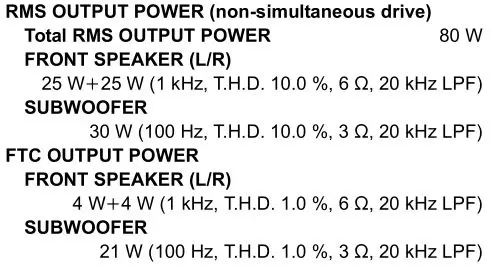 SoundSlayer Speaker System SC-HTB01 - AMPLIFIER SECTION