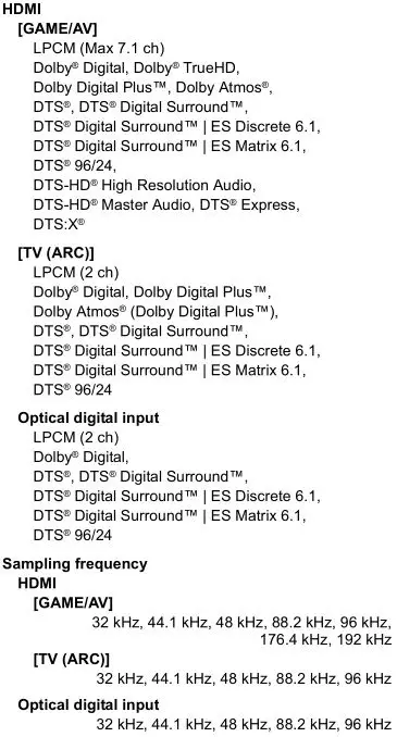 SoundSlayer Speaker System SC-HTB01 - FORMAT SECTION