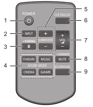 SoundSlayer Speaker System SC-HTB01 - Remote control