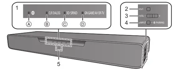 SoundSlayer Speaker System SC-HTB01 - This system (Front Sides)