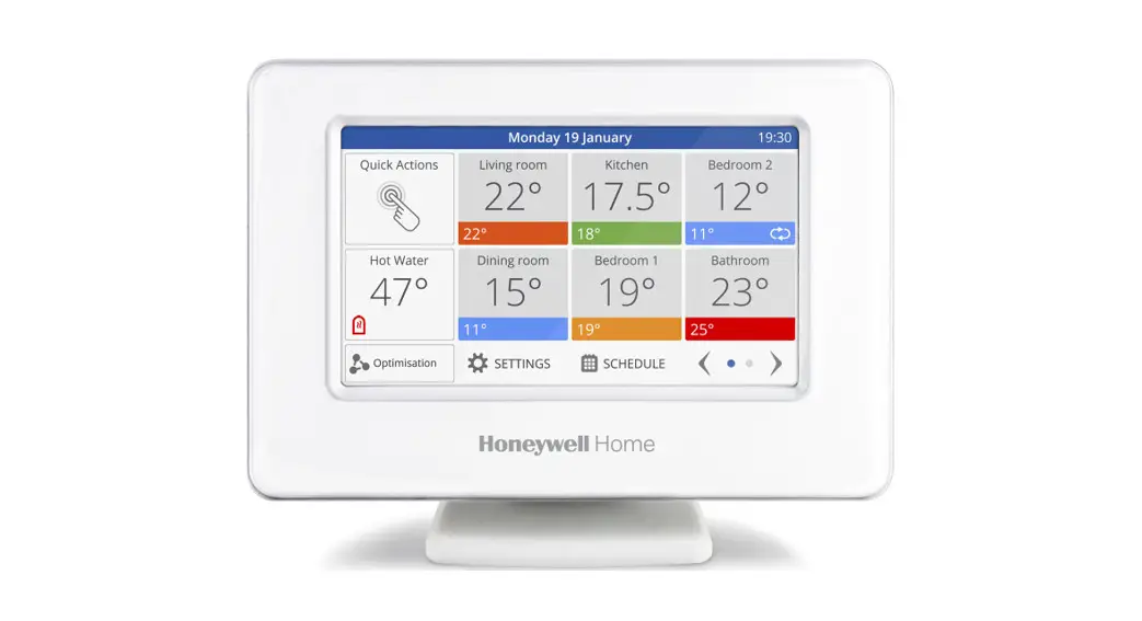 Honeywell Home Atc928g3xxx Central Controller User Guide Honeywell Home Atc928g3xxx Central Controller User Guide