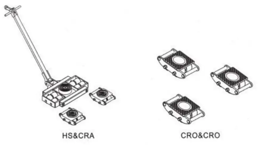 Lifting365 VRS4 Machinery Moving Skate - GENERAL