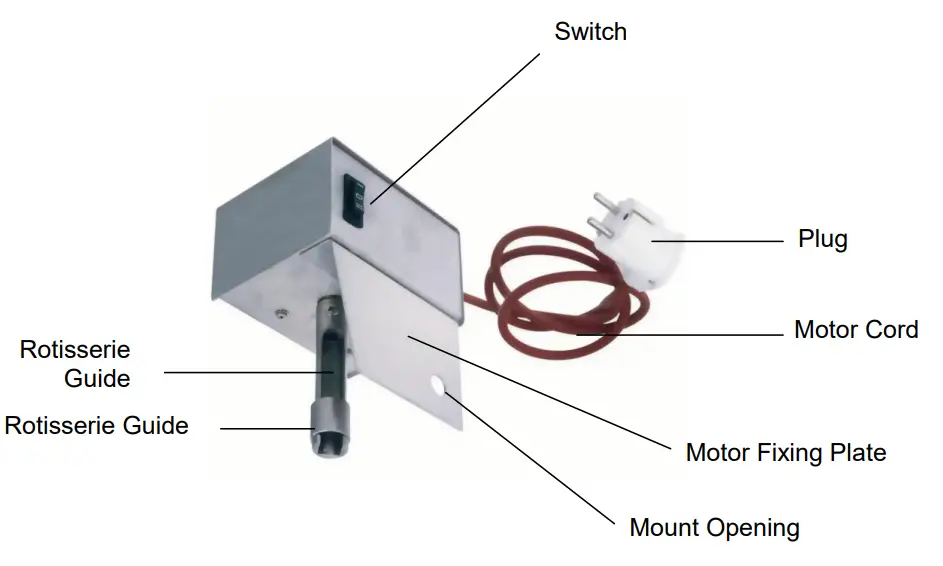 AXIS AX-VB3 VB4 Gyro Machine fig 2