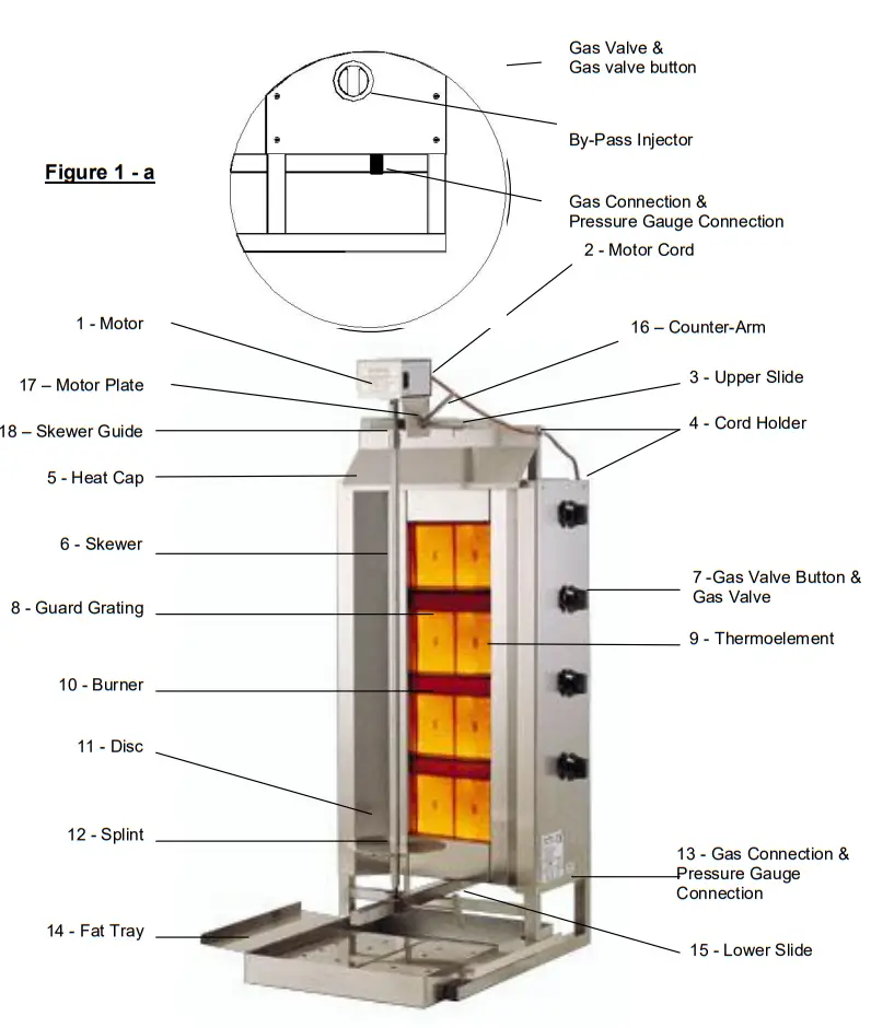 AXIS AX-VB3 VB4 Gyro Machine fig 3