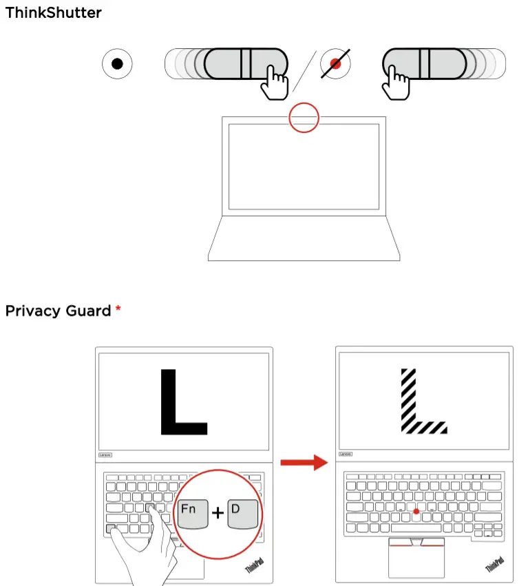 Lenovo ThinkPad X1 Carbon - THINK SHOTTER