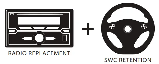 CRUX SOCGM 17C Wiring Interface