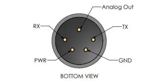 NevadaNano MOLECULAR Property Spectrometer MPS Extended Range Methane Gas Sensor - Figure 9