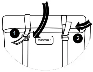 Prepare the Basil Bloom Field Double Bag - 4