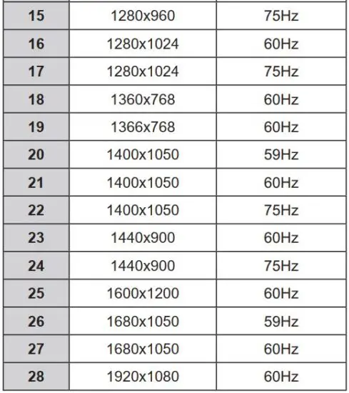 FIG 11 VGA Input Typical Display Modes.JPG