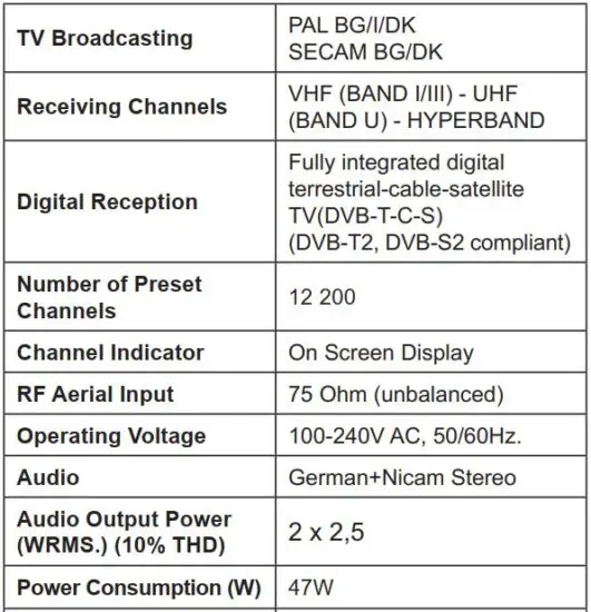 FIG 26 Specification.JPG