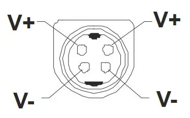 FIG 30 Switching Off the TV.JPG