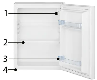 Appliance overview