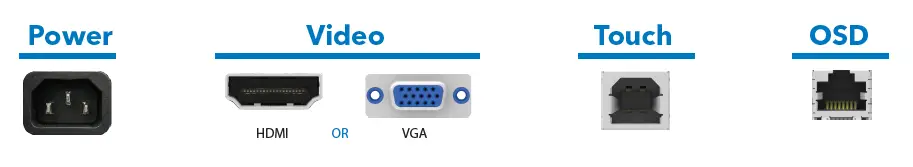 elo IDS-63-Series-Open-Frame-Touchscreen-FIG- (4)