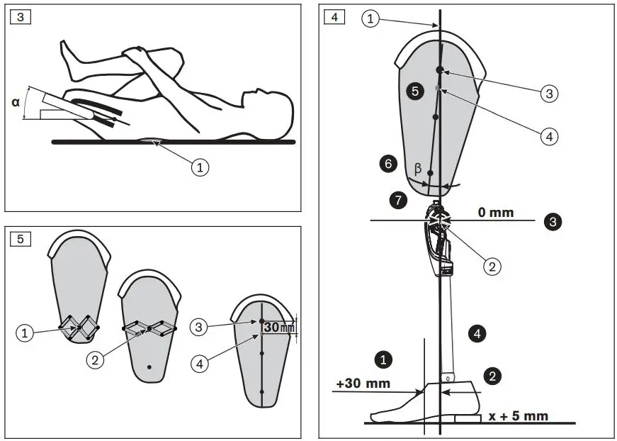 ottobock 3R80 Modular Knee Joint Instruction Manual - Fig 3,4,5