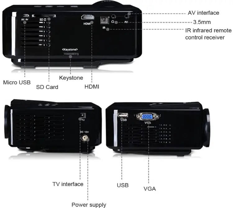 Uhappy-BL-35-multimedia-LED-Projector-FIG-3