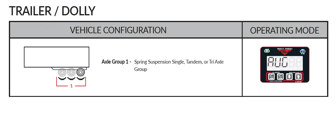 RIGHT-WEIGH PP-003-0061-Onboard-Load-Scale-fig-11