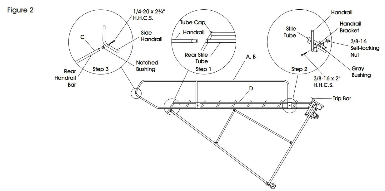 ULINE 8-12 Step Rolling Safety- step 2