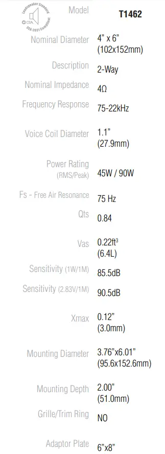 Rockford-Fosgate-T1462-4x6-2-Way-Full-Range-Speaker-Product-fig-1